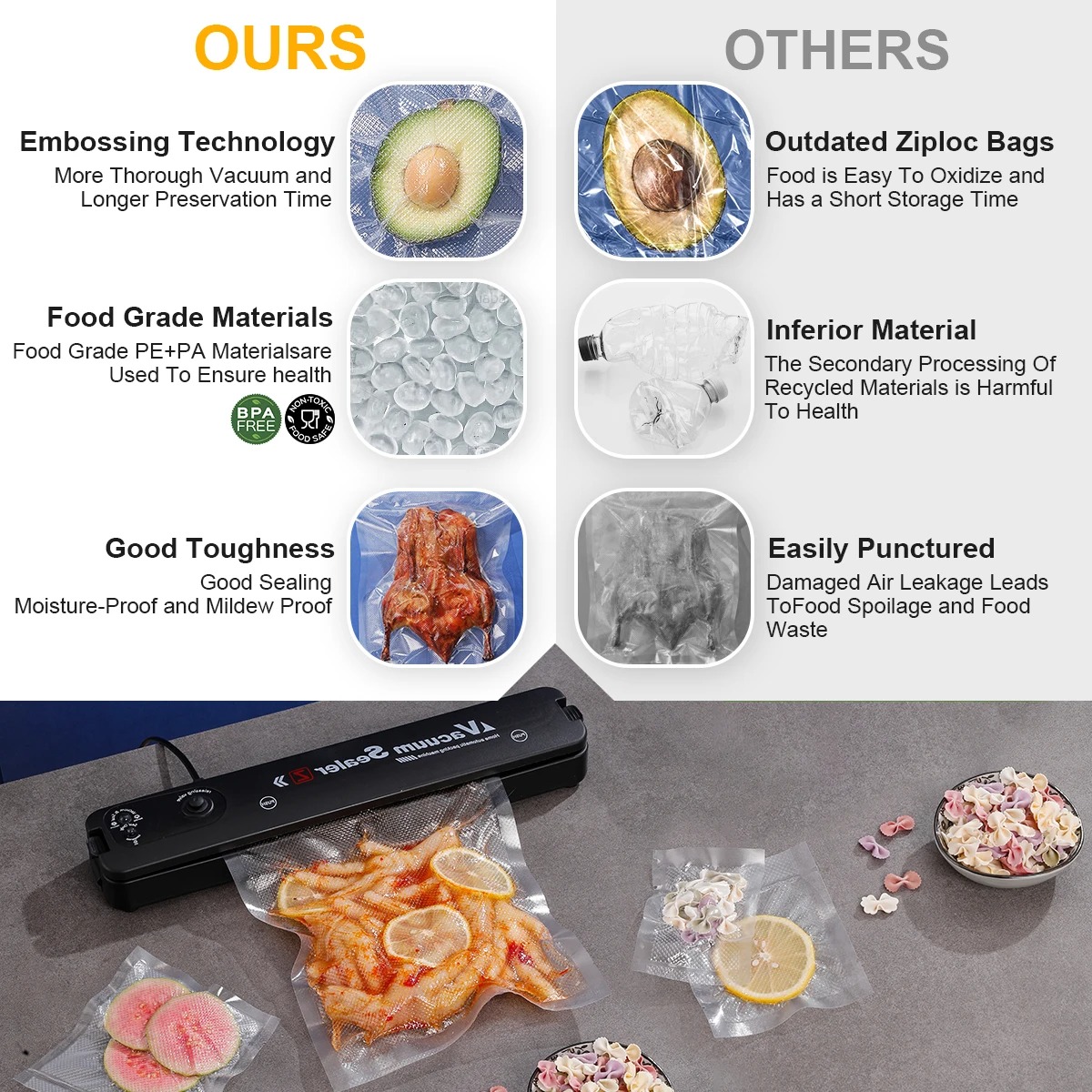 Vakumlu Kapatma Torbaları, Gıd - Meal Prep Vacuum Seal Containers incelemesi ve fiyatı