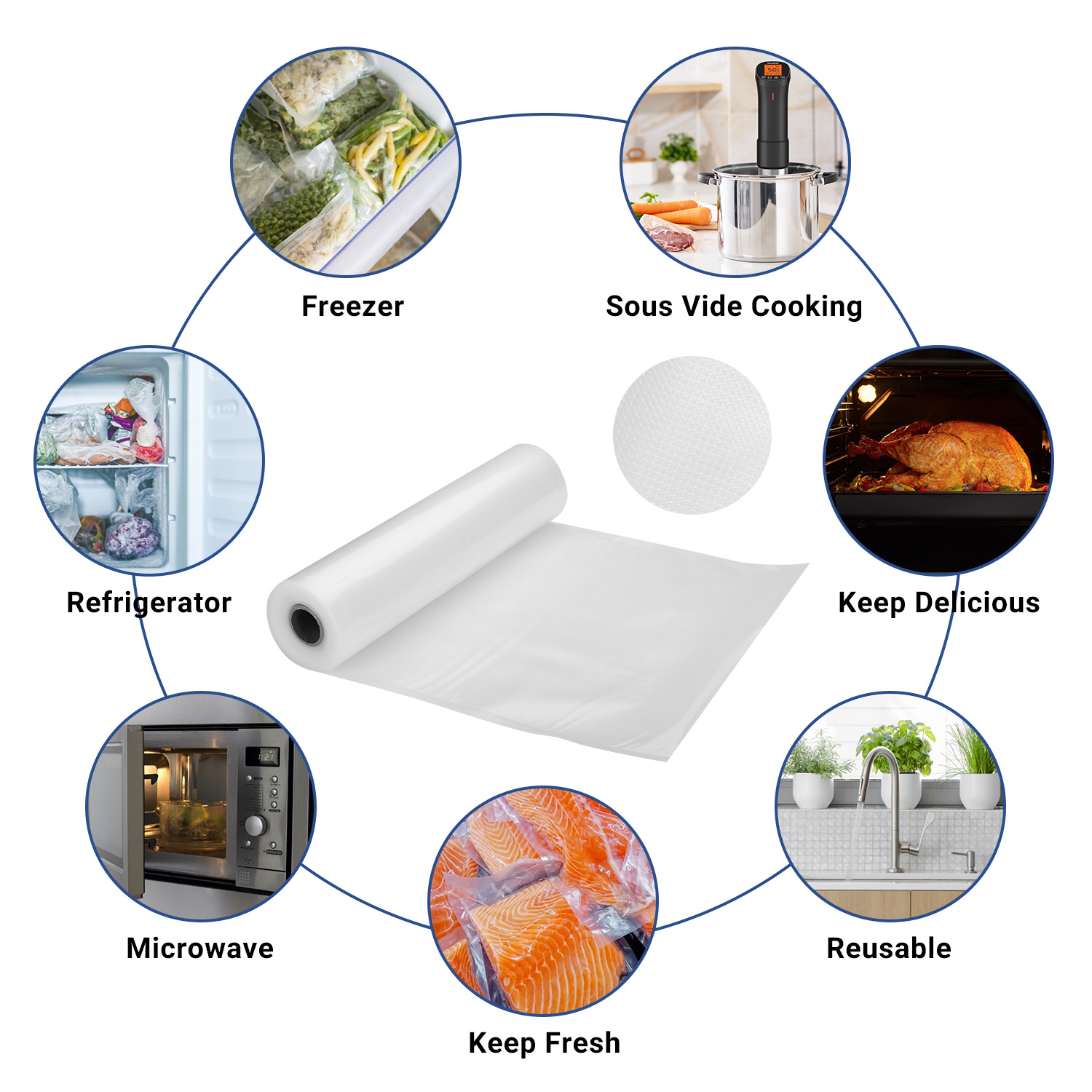 INKBIRD Gıda Tasarrufu için Va - Meal Prep Vacuum Seal Containers incelemesi ve fiyatı